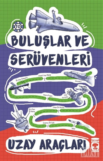 Buluşlar ve Serüvenleri - Uzay Araçları